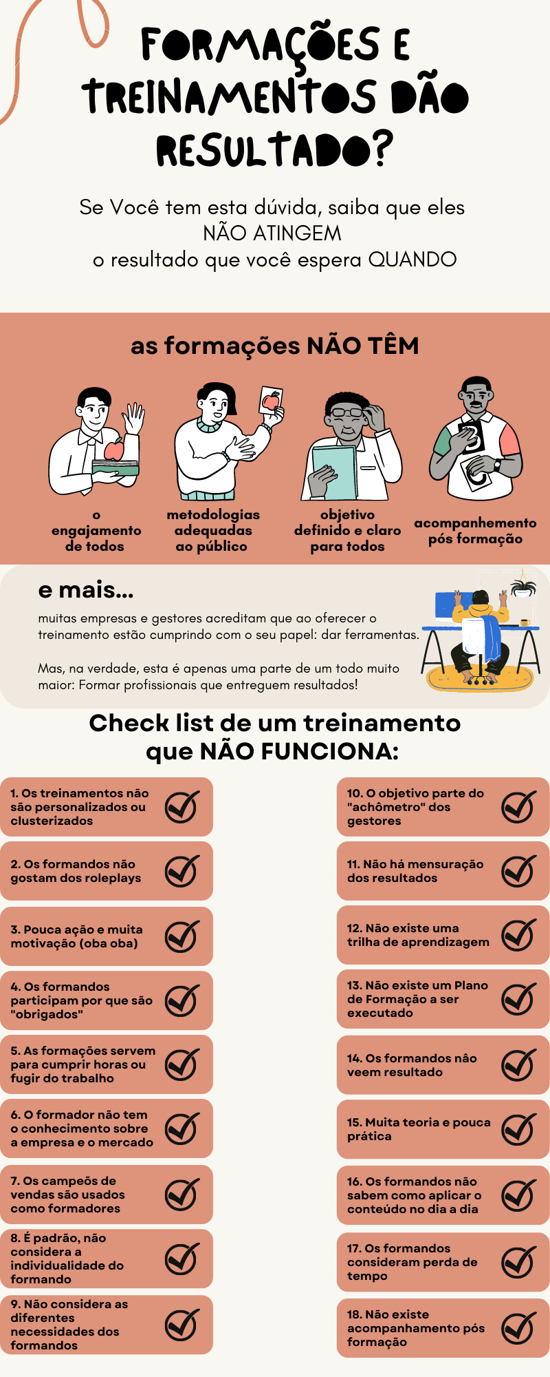 Infográfico com check list para formações e treinamentos